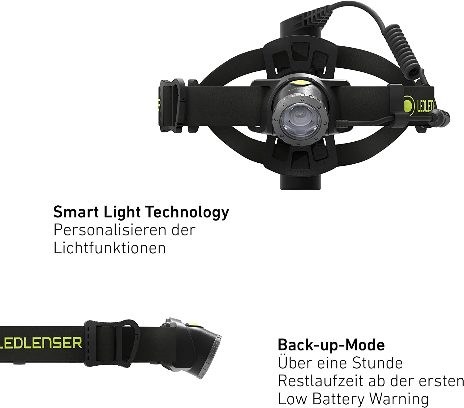 Ledlenser Neo10R Headlamp Gift Box, Blue - Ll500917 : Amazon